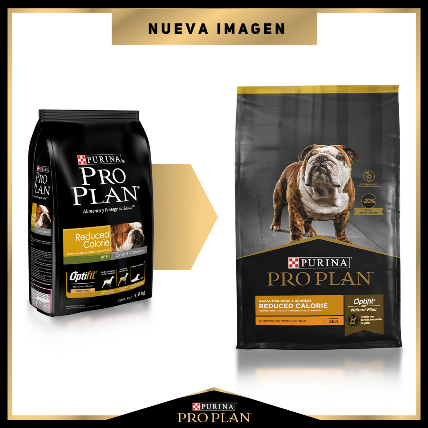 Alimento Pro Plan Reduced Calorie Para Perros Adultos Razas Medianas Y Grandes Optifit Con Pollo