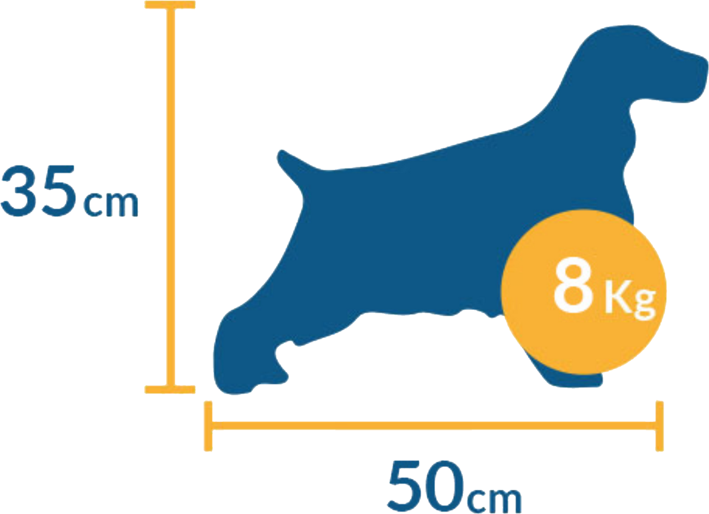 TRANSPORTADORA SUPER ECONOMICA PARA MASCOTA SPC-450